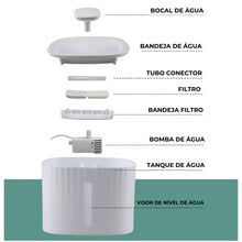 Upload image to gallery viewer, Bebedouro com Filtro 3 Estágios para Pet | BichanosPet™
