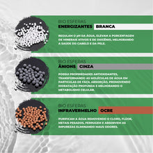 Upload image to gallery viewer, Ducha Pet Pure Shower | BichanosPet™
